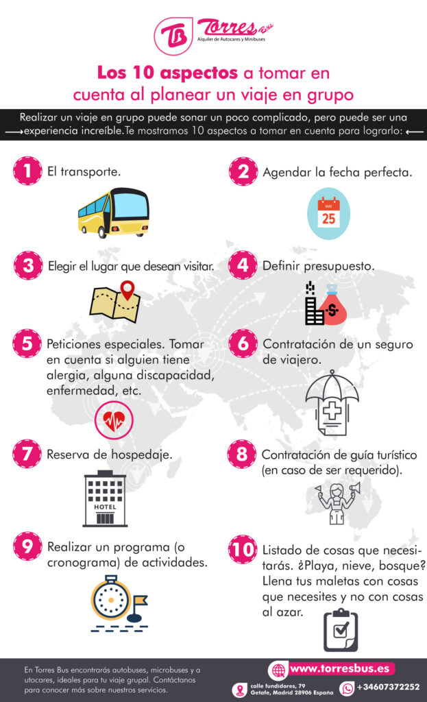 Cómo planear un viaje en grupo sin conflictos 1 10 consejos para planear viajes en grupo, ¡disfrutarás!