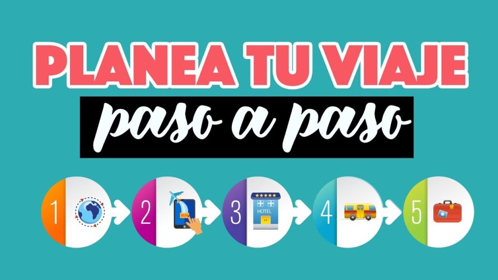 Cómo planear un viaje sin agencia paso a paso 1 Organiza tu viaje en 5 pasos (sin agencias)