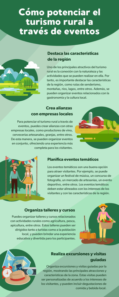 Cómo planear viajes durante festivales o eventos especiales 1 Cómo organizar eventos que impulsen el desarrollo local