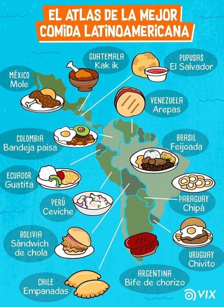 Diferencias entre la comida caribeña y sudamericana 1 Comidas Latinoamericanas by XIOMARA MORENA NOEMÍ PUHL - Issuu
