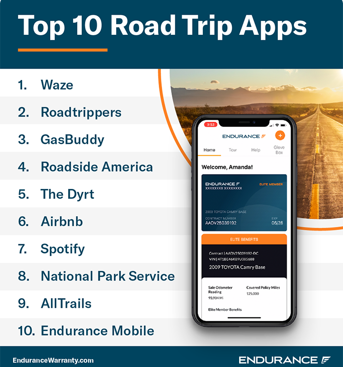Mejores apps de transporte para usar en tus viajes 1 10 apps imprescindibles para tu próximo viaje por carretera ...