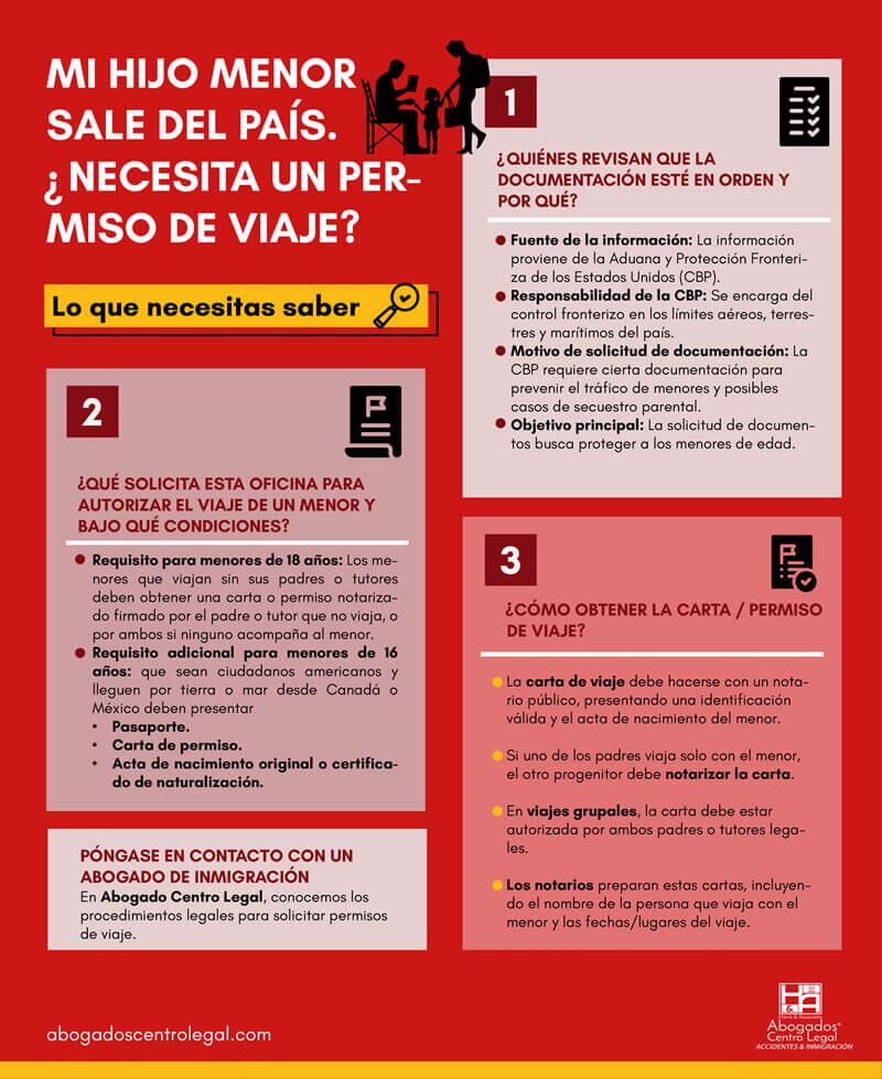 Qué documentos necesitas para viajar con niños 1 Mi hijo menor necesita un permiso de viaje para salir del país ...