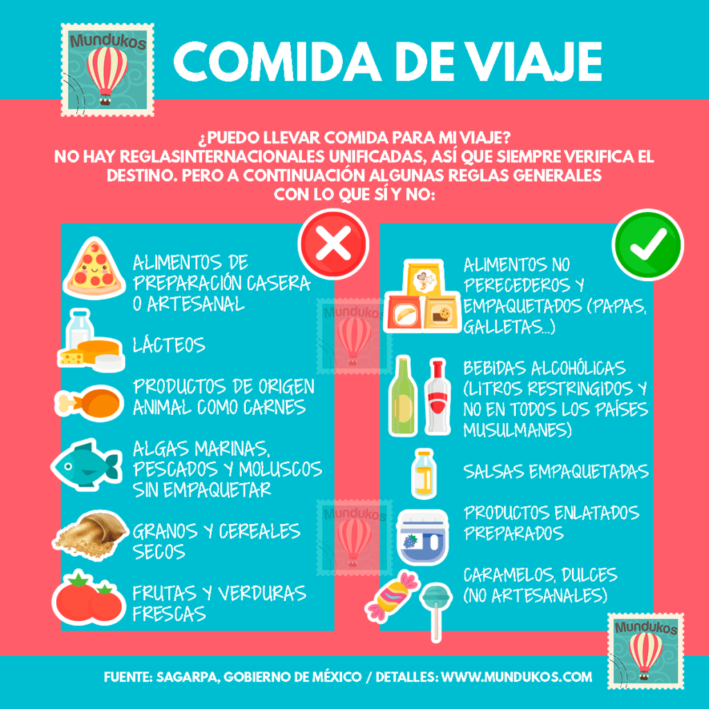 Qué evitar comer si viajas a países tropicales 1 Alimentos para llevar en el avión - Comida para viajar - Mundukos