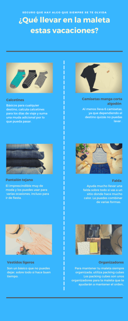 Qué llevar en la maleta según el tipo de destino turístico 1 Qué llevar en la maleta estas vacaciones? - Vacaciones en África