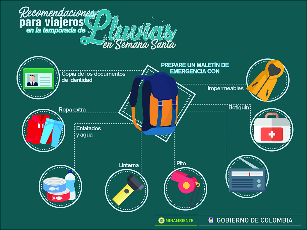 Recomendaciones para viajar a lugares con clima extremo 1 Recomendaciones para viajar en el inicio de temporada de lluvias ...