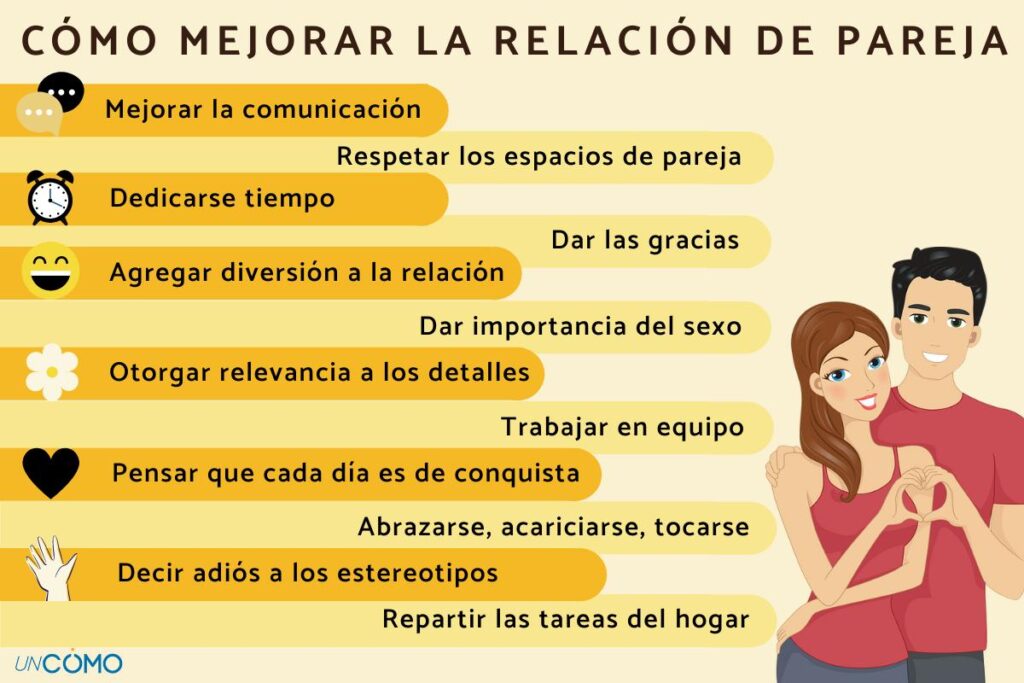 Recomendaciones para viajar en pareja y fortalecer la relación 1 12 consejos para mejorar la relación de pareja - ¡Aumenta el amor ...